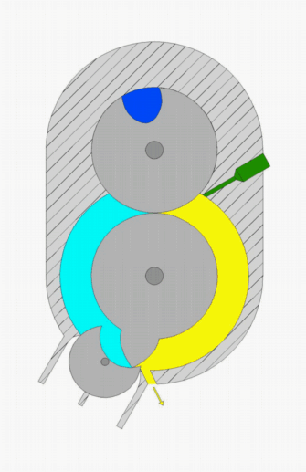 Motor rotativo