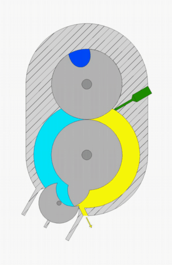 Motor rotativo